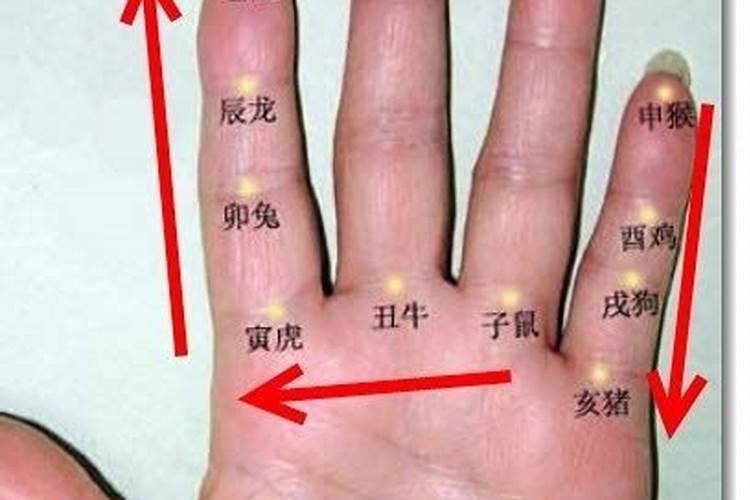 襄阳市的气候条件