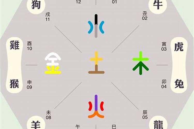 媛字取名寓意怎么样？媛字结尾取名女孩名字大全