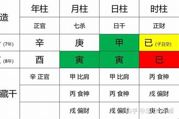 1997年农历12月16运势如何