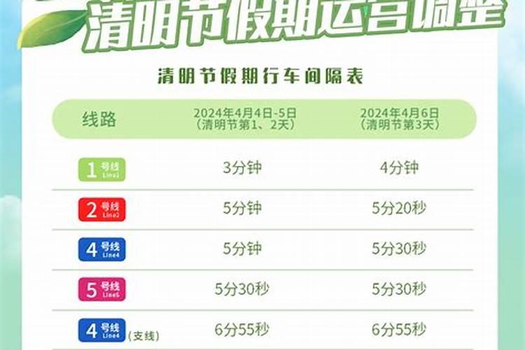 2024杭州春节地铁运营时间调整