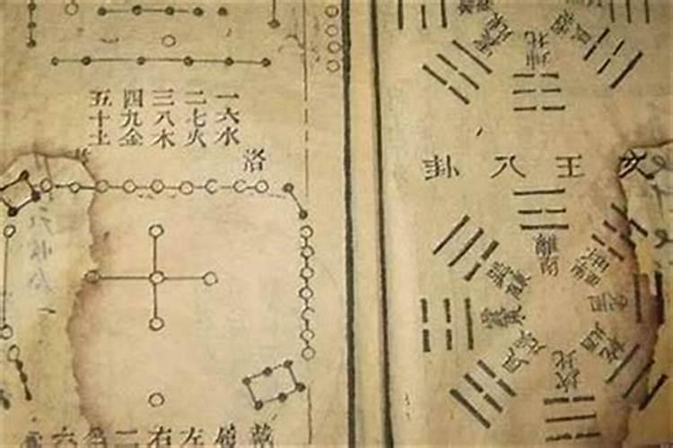 龙抬头的由来和习俗
