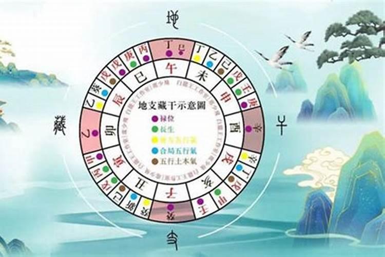 梦见着火了我在灭火的预兆