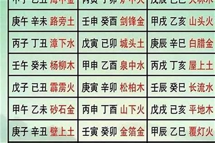 大运正财丁巳和日元壬申 合,请问能合化吗？丁壬我想应该不能合化木...
