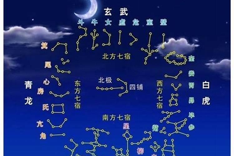 从1999年开始至2015年止立春具体时间