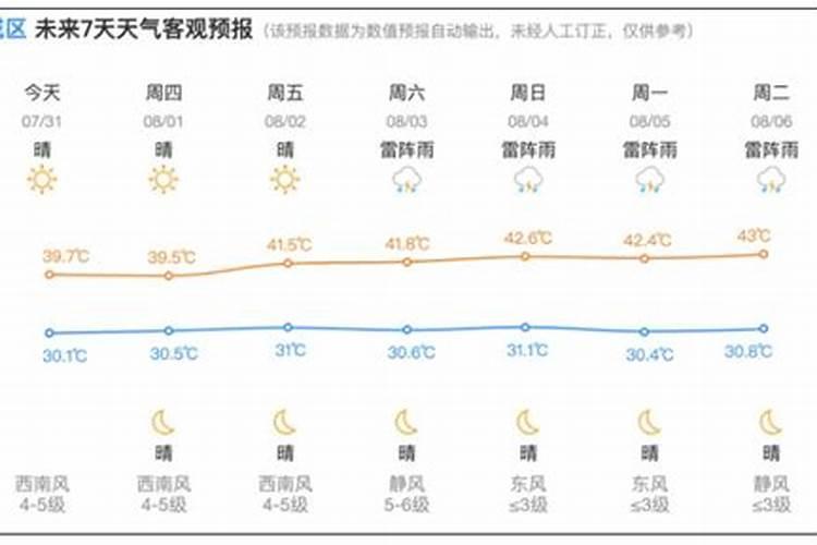 杭州有哪些节庆活动