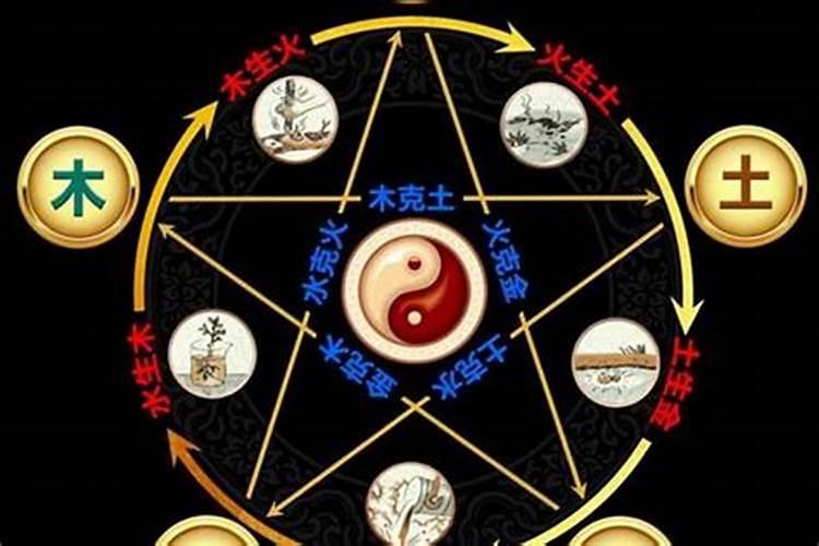 公司起名字五行讲究什么起公司名字有什么讲究