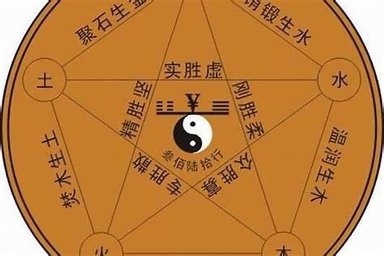 2025年属马犯太岁佩戴什么化解