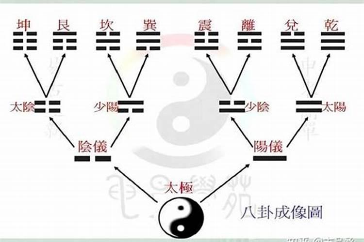 端午节名言警句