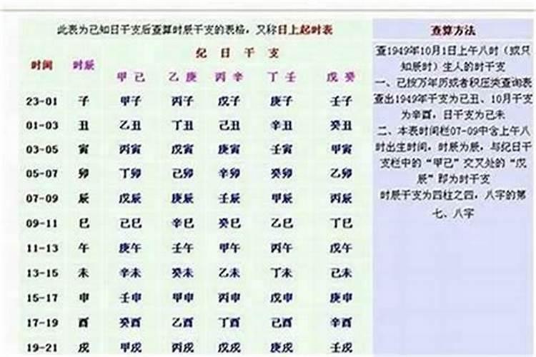 男女都是本命年能结婚吗 本命年结婚怎么挑选日子