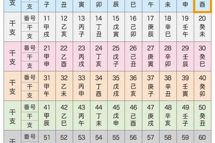丁卯年癸丑月癸酉日癸酉时女命 如何改善