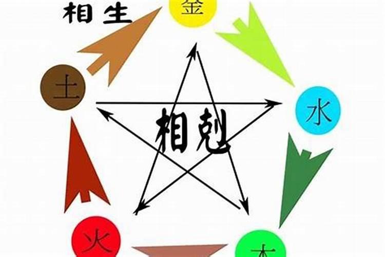 2020鼠年农历十二月初九开业日子好吗？