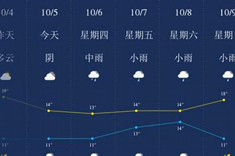 梦到死猫什么意思 预兆着什么