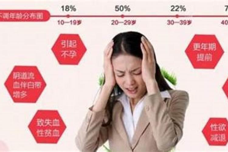 面颊凹陷风水怎么说？