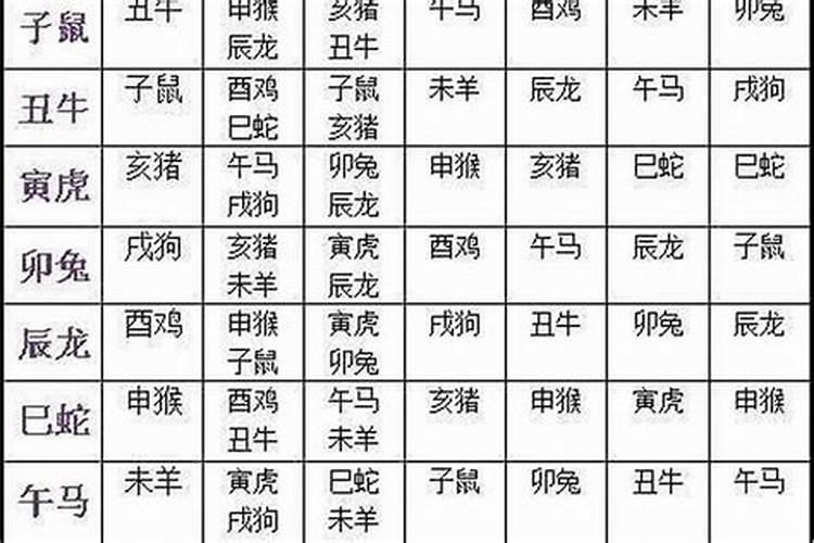 生辰八字取公司的名字