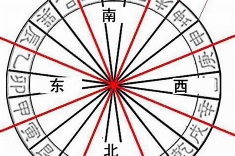 69年属鸡后半生婚姻运势如何会有婚外情吗