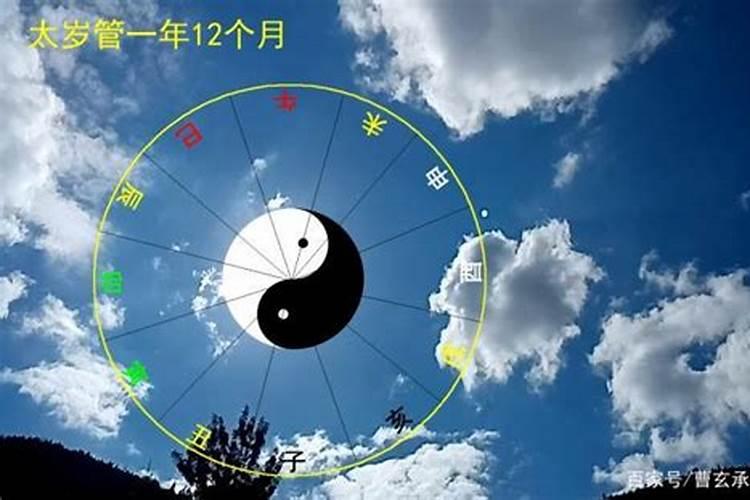 请教基础知识:六爻预测流年卦是否除了日神月建之外还要看太岁？