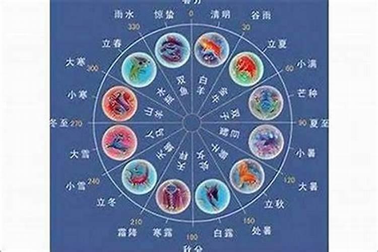 鼠年出生的人一生运势