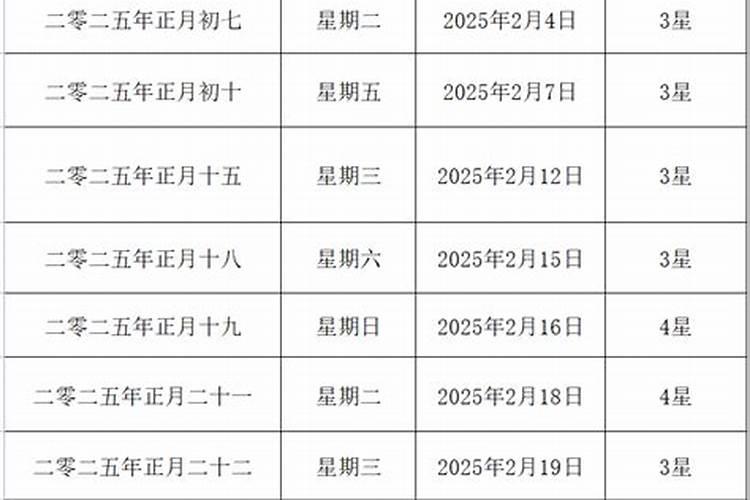 2024年农历1月哪天办酒席好