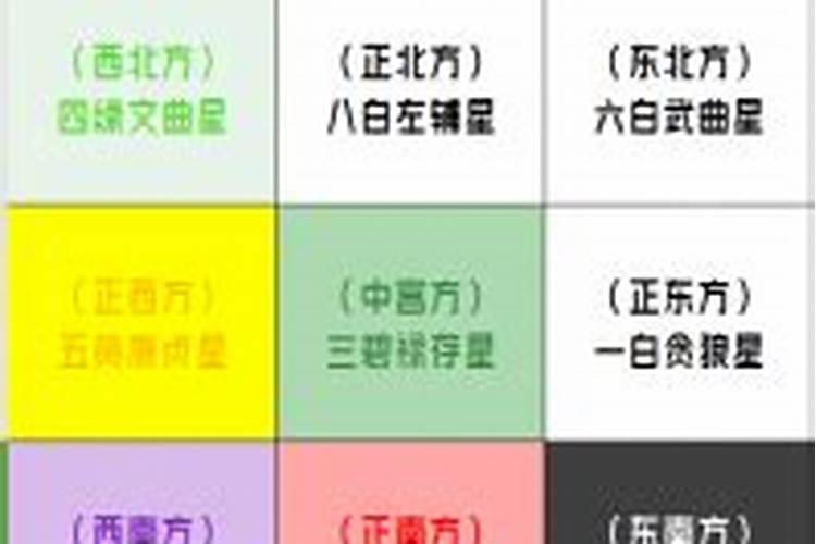 闹闹女巫店一周星座运势(9月10日9月16日)
