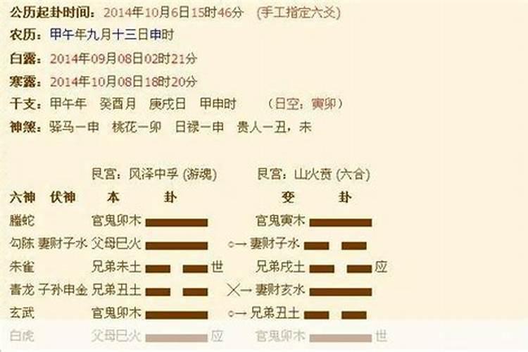 六爻排盘预测感情