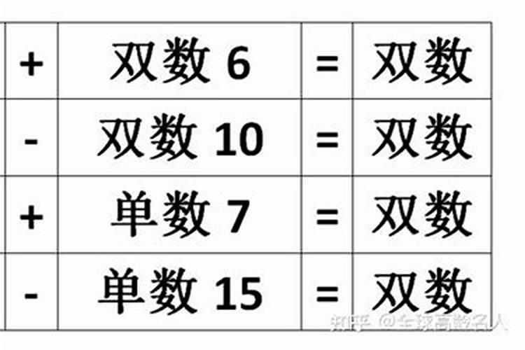 79年属羊45岁2025年运势