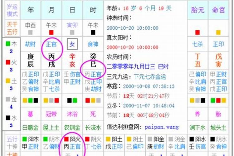 偏官是什么意思