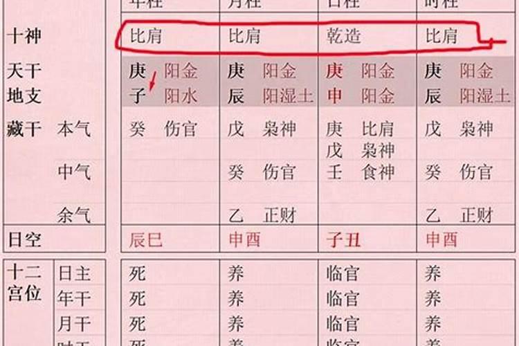 命理学中清与浊的格局该如何分析命主是清贵还是卑贱