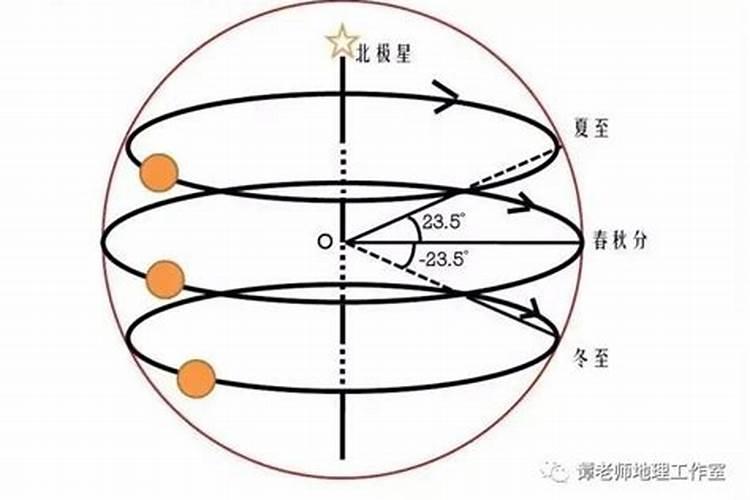 梦见死去的亲人再次死去是什么兆头