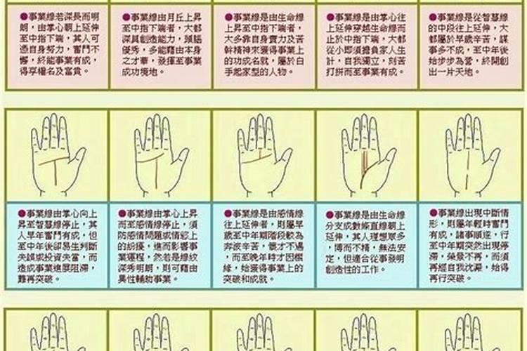 手相图男看左手还是右手,男人右手手相代表几岁