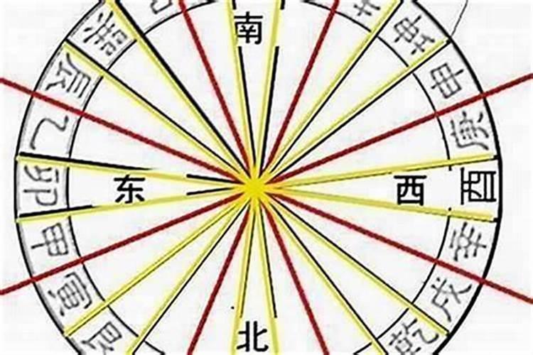 小年这天人们会将家里打扫干净此举的寓意是什么 小年这天人们为什么将家...