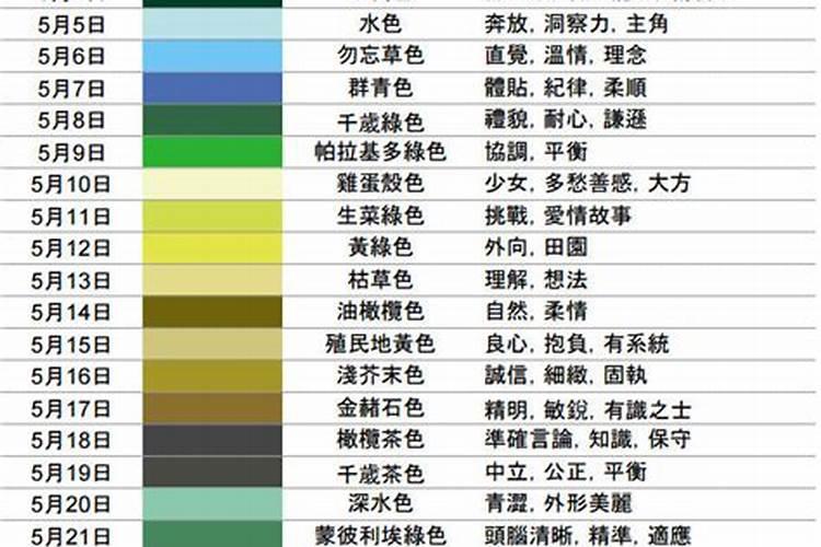 62年属虎人2023年每月运程 2023年属虎人的每月运势解析
