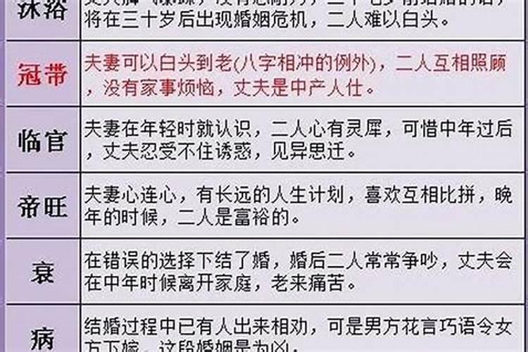 97年属牛何时走大运