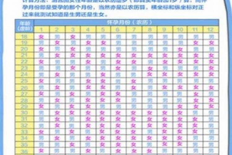古时候寡妇改嫁的习俗