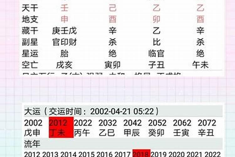 八字看你嫁的方位 测定配偶方向？
