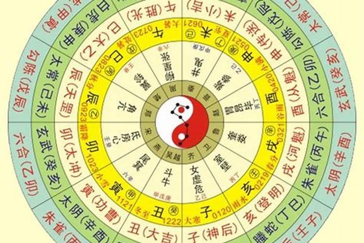 正月初五什么说法
