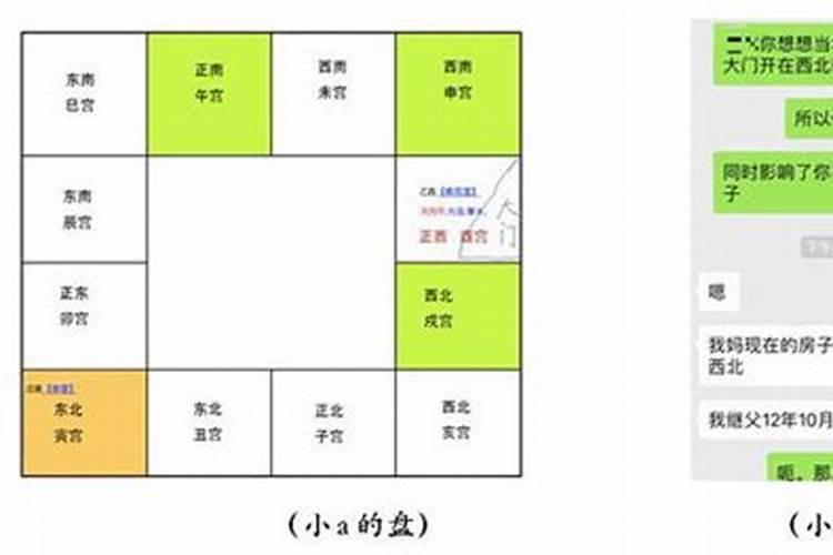 家居风水如何摆设能够增加财运