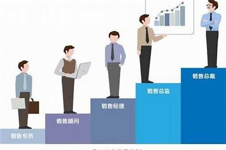 肺心病患者冬季起居需要注意什么？