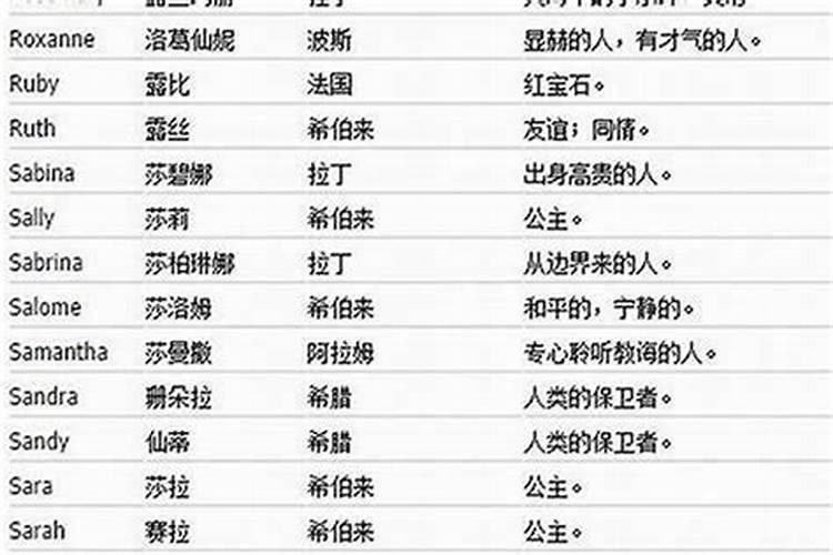 八字算命的依据是什么