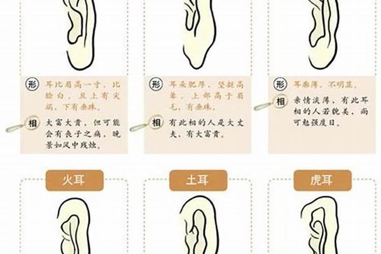 结婚后为什么一直不顺利,怎么办？