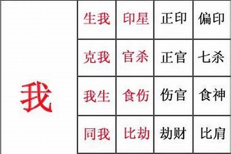 算命婚姻可信吗 慈云阁算命可信么