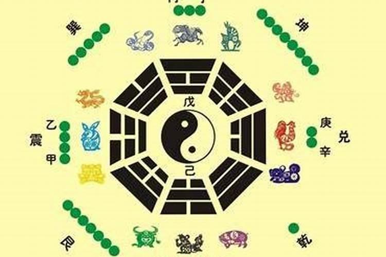 大难临头怎么化解