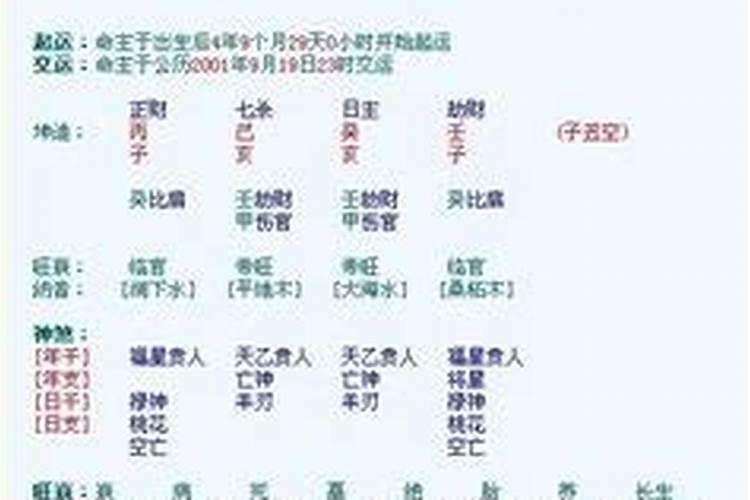 偏财运不佳用什么方法来解决 化解财运不好的方法分析