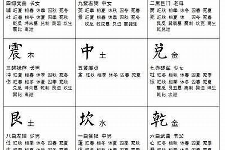 结婚看属相还是八字相克看属相还是五行