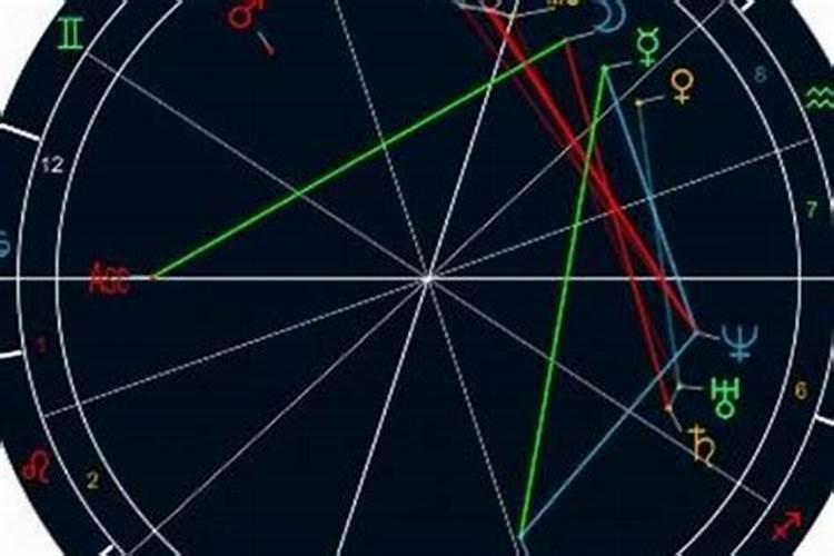 怎么看懂自己的星盘自己的星盘里怎么看婚运