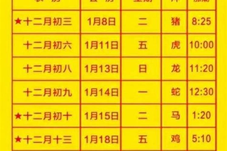 七夕节能过吗,怎么过？