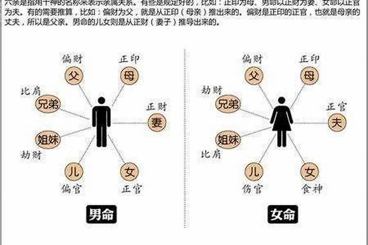 宝宝的生辰八字克爸爸,该怎么办好  百度宝宝知道
