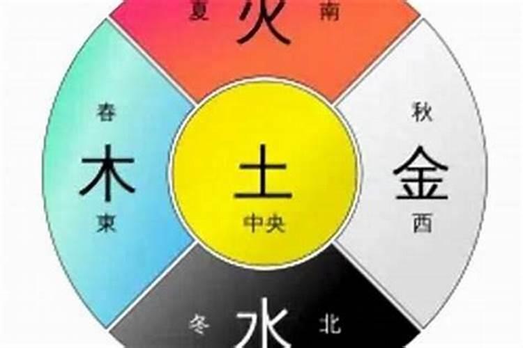 土和土的夫妻命运是几等婚姻 土命和什么命好