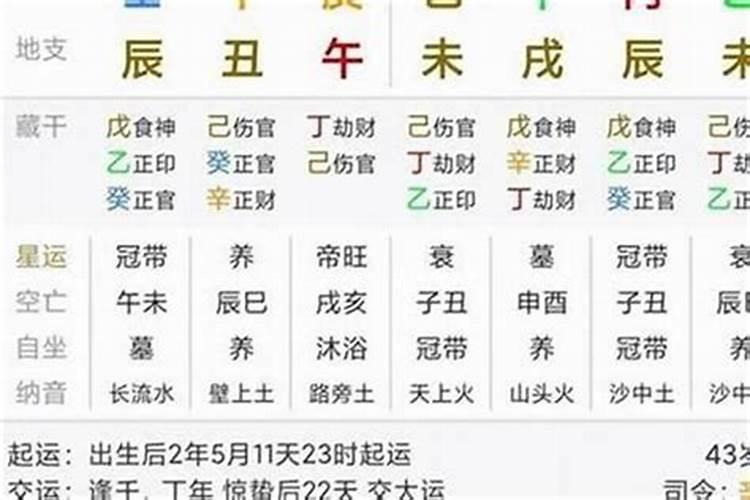 十二生肖男女婚配表 属相婚配表大全