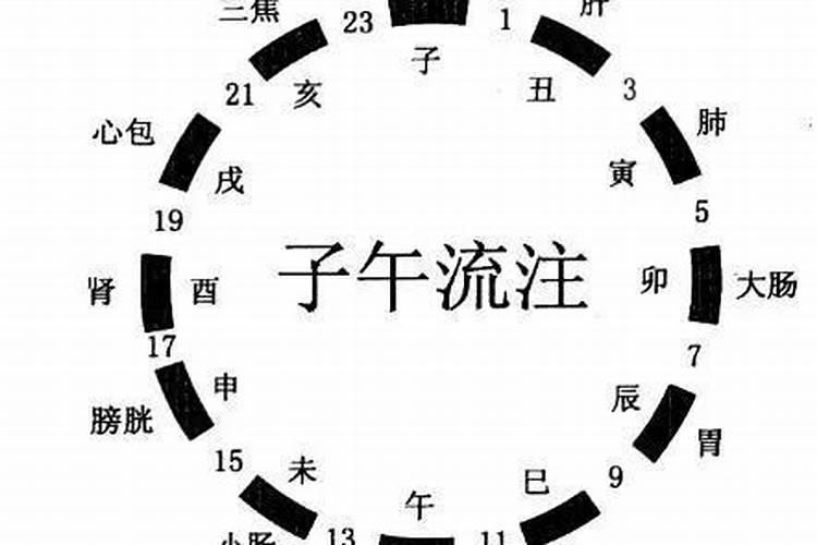 辰时和未时婚姻合吗 双土夫妻好姻缘？