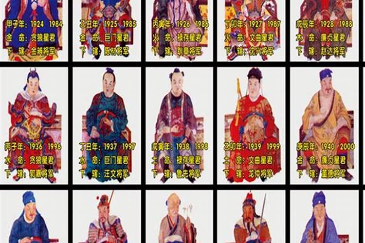 7月15中元节是什么意思 7月15中元节的意思